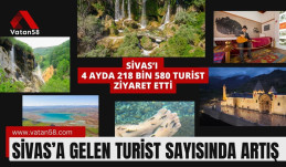 Sivas’a Gelen Turist Sayısında Artış